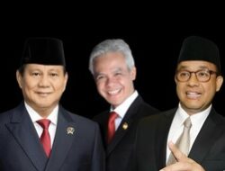 Prabowo 31,21%, Ganjar 30,48%, Anies 26,53%