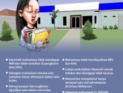 Di Balik Sanksi Berat Kampus Untara