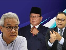 Survei Capres IPN: Prabowo 42,3 % Ganjar 37,4% dan Anies 17%