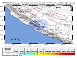 Gempa M 3,3 Guncang Lebong Bengkulu, Berpusat di Darat