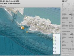 Gempa M 5,7 Bayah Banten Akibat Aktivitas Subduksi Lempang Indo-Australia