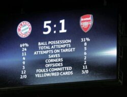 Arsenal Vs Bayern Munich dan ‘Hantu’ 5-1