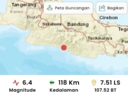 Ini Titik Pusat Gempa M 6,5 di Garut yang Terasa Hingga Jabodetabek