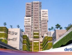 BINUS Business School Masuk Top 400 QS WUR 2024 by Subject