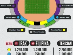 Harga Tiket Timnas Indonesia Lawan Irak dan Filipina Meroket