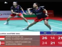 Malaysia Masters 2024: Rinov/Phita Maju ke Final