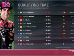 Starting Grid MotoGP Catalunya 2024: Marc Marquez Melesat Lagi?