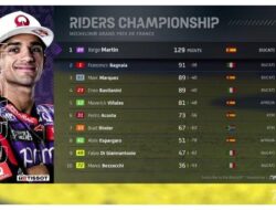 Klasemen MotoGP 2024: Martin Teratas, Bagnaia Kedua