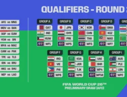 Jadwal Drawing Grup Round 3 Kualifikasi Piala Dunia 2026 Zona Asia