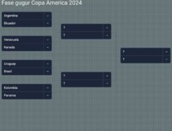 Klasemen Copa America 2024 dan Duel-duel 8 Besar, Ada Uruguay Vs Brasil