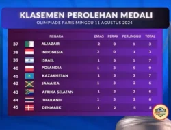 AS Juara Umum, Indonesia di Atas Israel