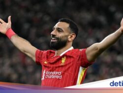 Mo Salah Berjarak 99 Gol dari Top Skor Liga Inggris Sepanjang masa