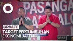 Video Andika Perkasa Targetkan Pertumbuhan Ekonomi Jateng 6,5%