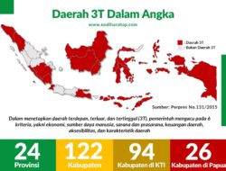 Hadir Kembali! Tapal Batas akan Mencari Beragam Cerita di Daerah 3T