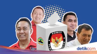 QC Pilgub Jateng di 3 Lembaga Survei 100%: Luthfi-Yasin Ungguli Andika-Hendi