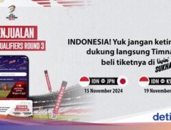 Beli Tiket Timnas Indonesia Lebih Mudah di Livin’ Sukha, Begini Caranya