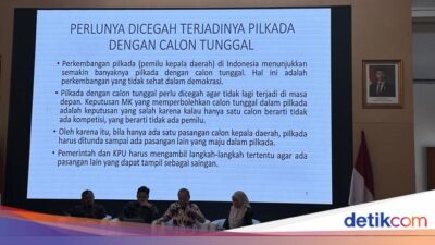 Bila Hanya Satu Paslon, Pilkada Harusnya Ditunda