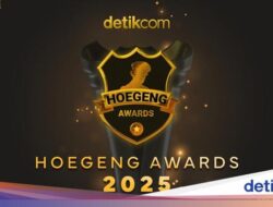 Ini 3 Besar Kandidat Polisi Inovatif Hoegeng Awards 2025