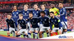 Melihat Potensi 6 Wakil Inggris di UCL Musim Depan